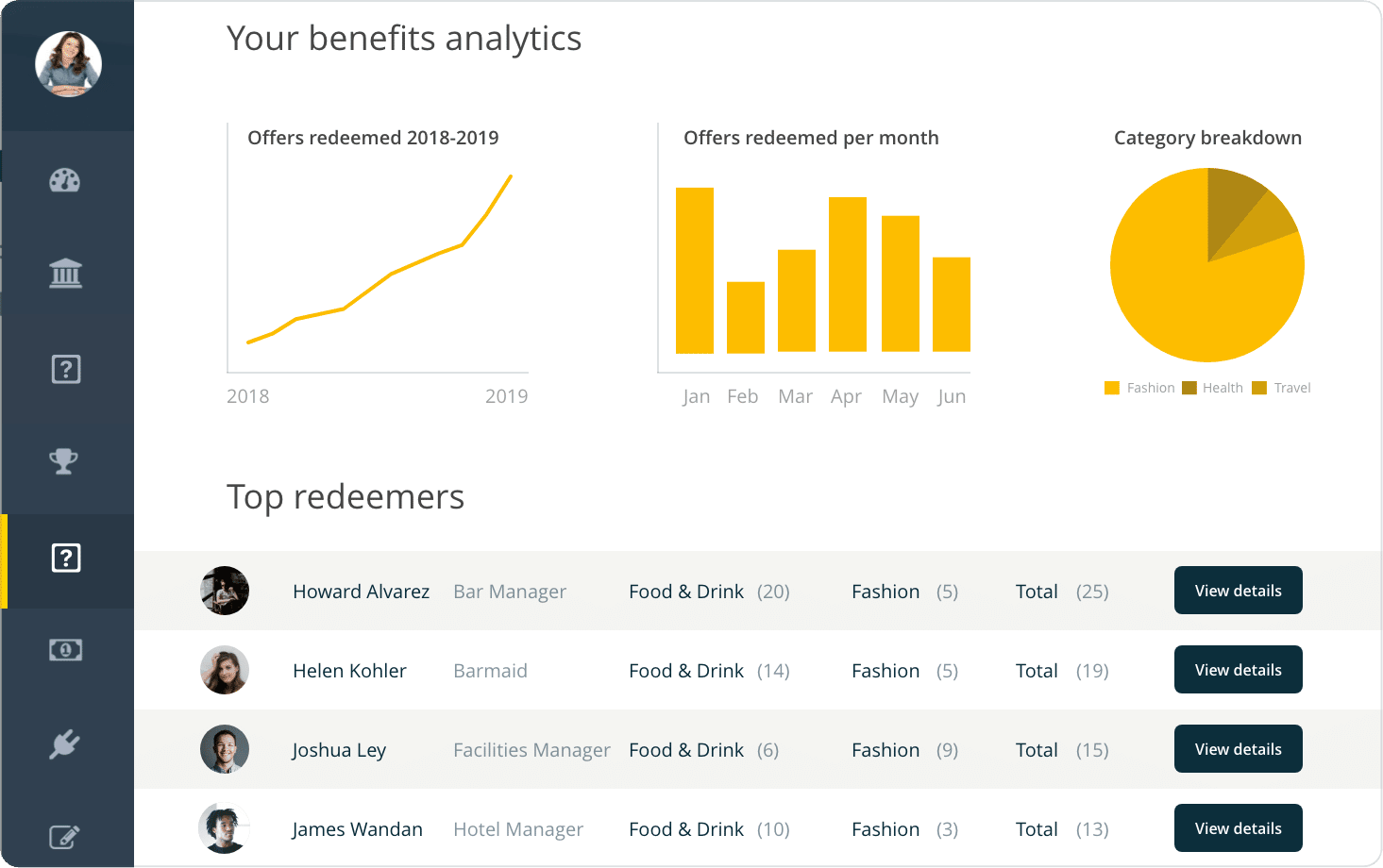Employee Benefits Analytics@2x Employee Benefits Analytics@2x