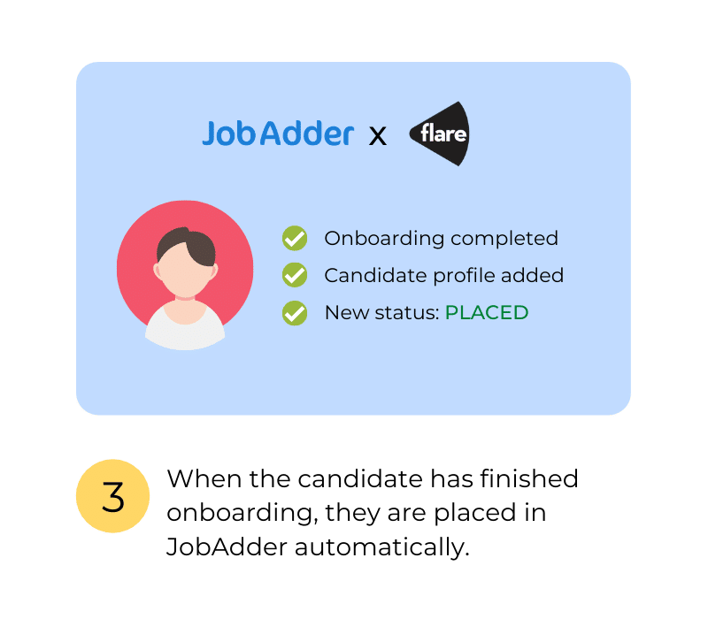 jobadder-step3 jobadder-step3